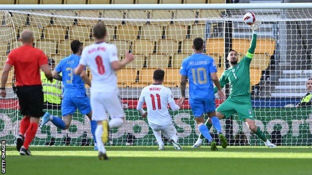 Mason Mount struck the crossbar for England in the first half