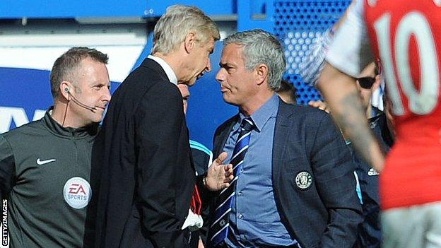 Arsene Wenger y José Mourinho