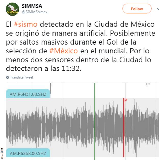 tremor in Mexico City