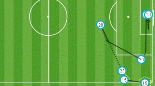 Everton score against Crystal Palace