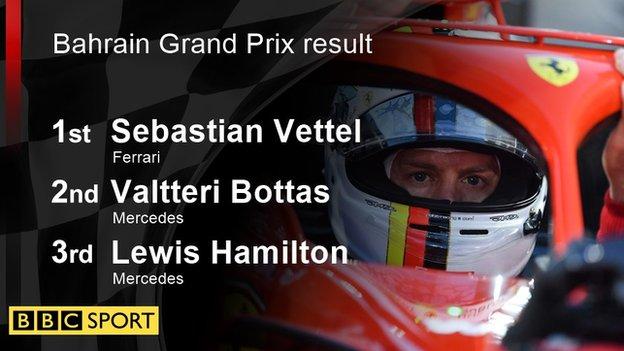 Bahrain GP: Sebastian Vettel wins, Lewis Hamilton third after fine ...