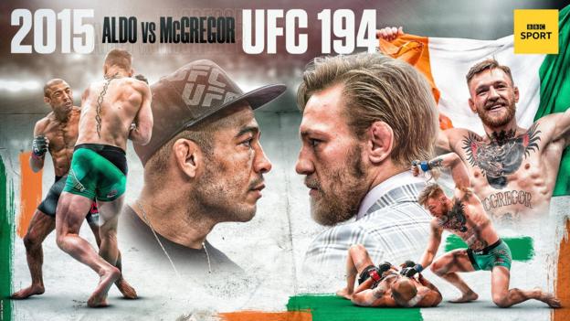 Graphic showing the best moments of Conor McGregor's rivalry with Jose Aldo