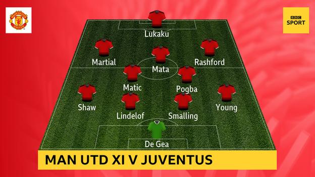 Man Utd XI v Juventus: De Gea; Young, Smalling, Lindelof, Shaw; Pogba, Matic, Mata; Rashford, Martial, Lukaku