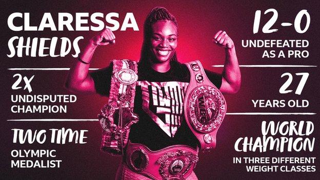 All of Claressa Shields achievements