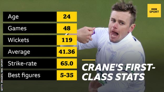  Age 24, Games 48, Wickets 119, Average 41.36, Strike-rate 65.0, Best figures 5-35