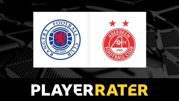 Rangers v Aberdeen: Rate the players as Steven Gerrard’s side face Pittodrie club