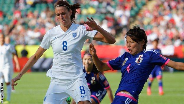 Women's World Cup: England's Sampson wants men's support - BBC Sport
