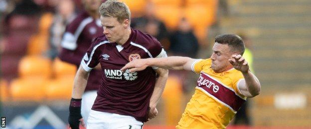 Motherwell's Connor Shields (right) put in a power of work and was excellent on the right hand side