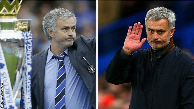 Jose Mourinho in August and Jose Mourinho in December