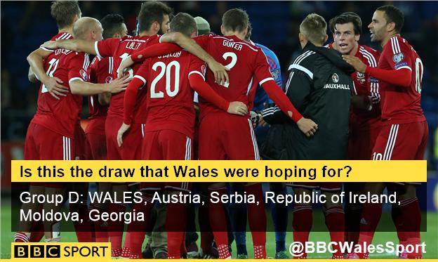 Wales draw