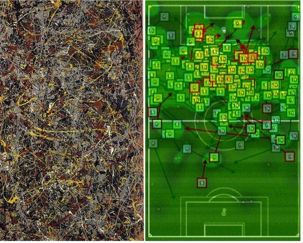 Jackson Pollock and Opta