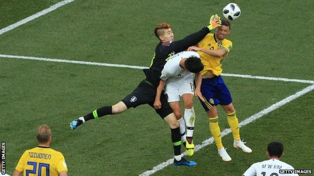 World Cup 2018: Sweden Start With A 1-0 Win Over South Korea - BBC Sport