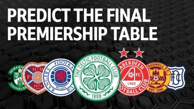 Scottish Premiership 2018 19 Predict The Final League Table Bbc