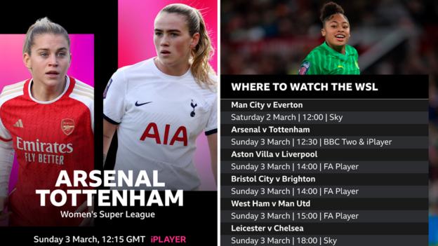 Alessia Russo and Grace Clinton promote the Women's Super League fixture between Arsenal and Tottenham on Sunday 3 March live on BBC Two from 12:15 GMT. The other WSL games broadcast live are: Man City v Everton, Saturday 2 March, 12:00 on Sky, Aston Villa v Liverpool and Bristol City v Brighton, both 14:00 and on FA Player, plus Leicester City v Chelsea at 18:00 on Sky