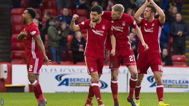Aberdeen Hearts