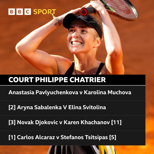 Elina Svitolina celebrates reaching the quarter-finals at Roland Garros