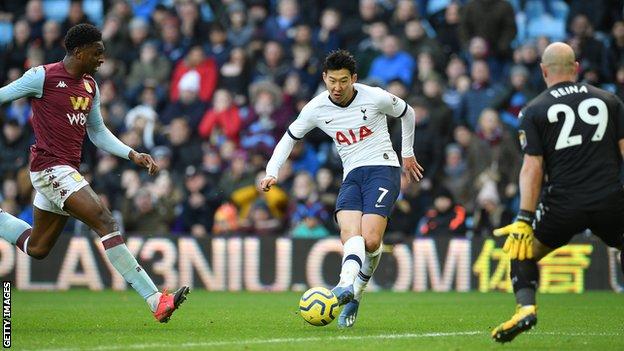 Aston villa vs tottenham