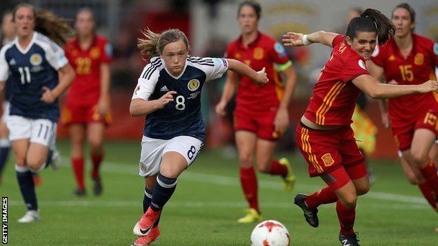 Clasificatorios para la Copa Mundial Femenina: Escocia debe luchar por el primer lugar