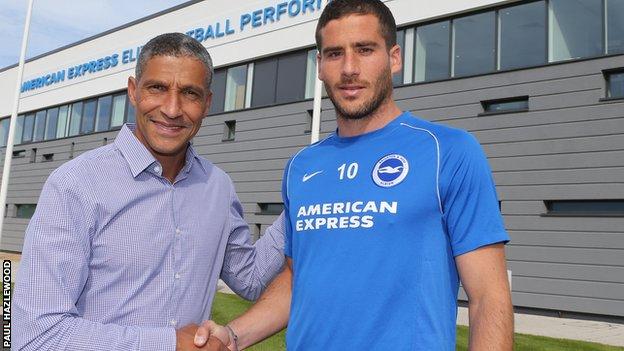 Brighton manager Chris Hughton and Israeli striker Tomer Hemed