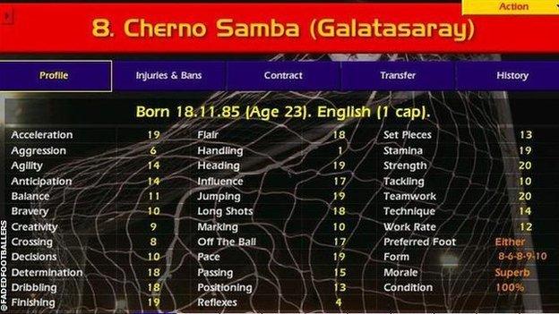 championship manager 01/02 best players