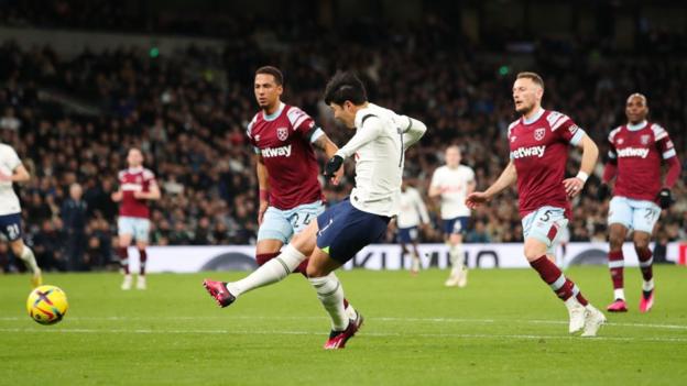 Son Heung-min scores for Tottenham against West Ham