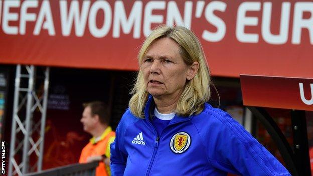 Scotland head coach Anna Signeul
