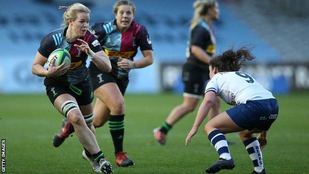 Premier 15s Coronavirus Testing To Be Introduced In England S Top Tier Of Women S Rugby Bbc Sport