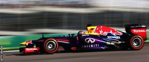  Formula 1 How Red Bull could blow F1 title race open 