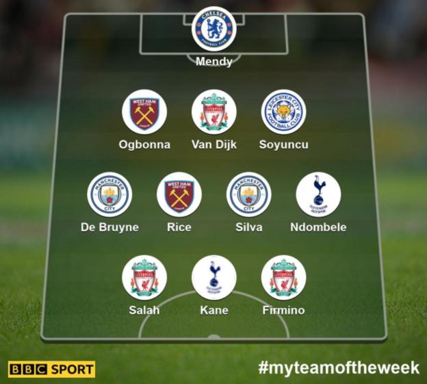 Garth Crooks' team of the week