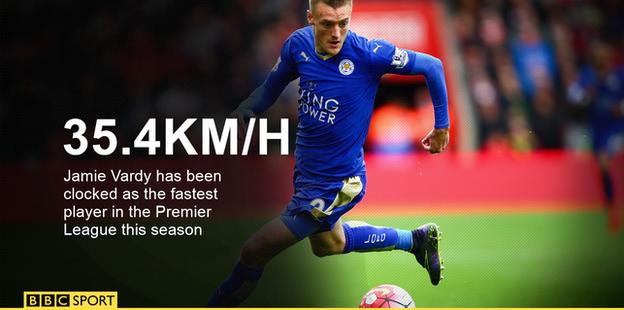 Jamie Vardy can be England's Toto Schillaci at Euro 2016 - BBC Sport