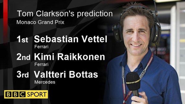 Tom Clarkson's prediction: 1st Sebastian Vettel 2nd: Kimi Raikkonen 3rd: Valtteri Bottas