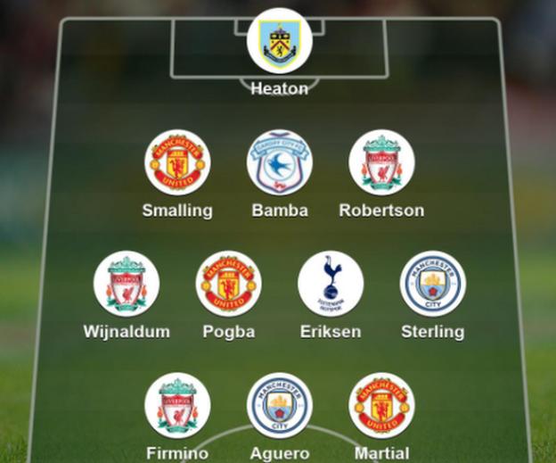 Garth's Team of The Week