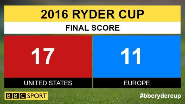Ryder Cup final score
