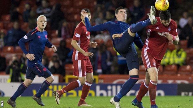 Aberdeen Hearts