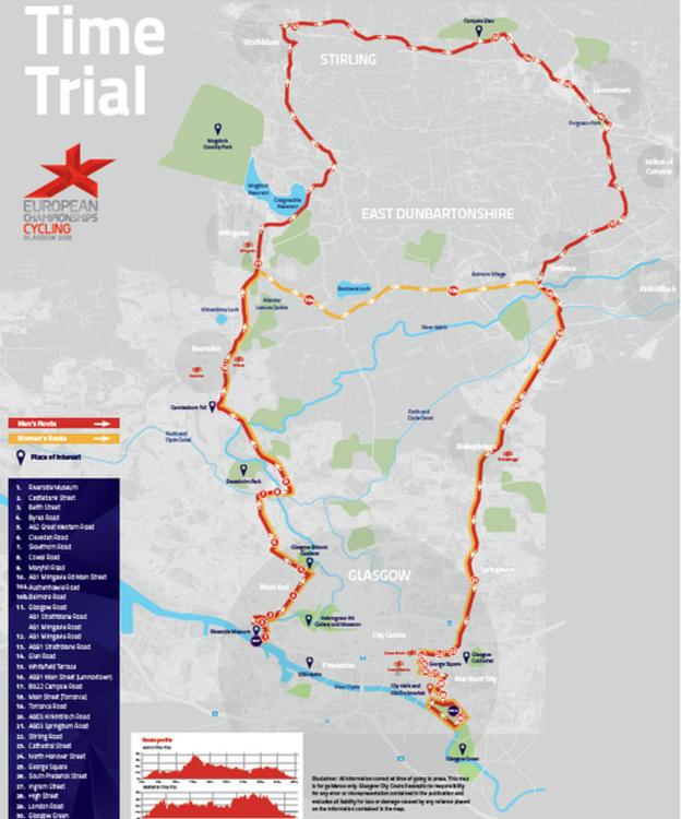 European Cycling Road Championships route