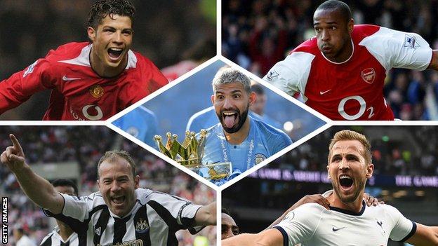 Split picture featuring Cristiano Ronaldo, Thierry Henry, Sergio Aguero, Alan Shearer and Harry Kane