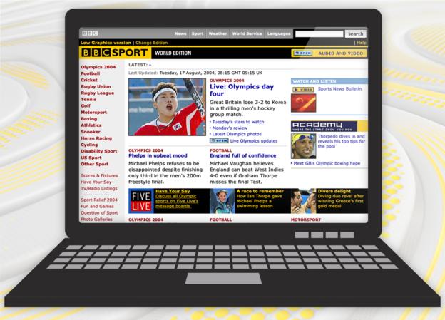 How BBC Sport looked after the 2004 refresh