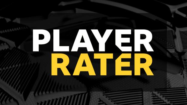 Player rater