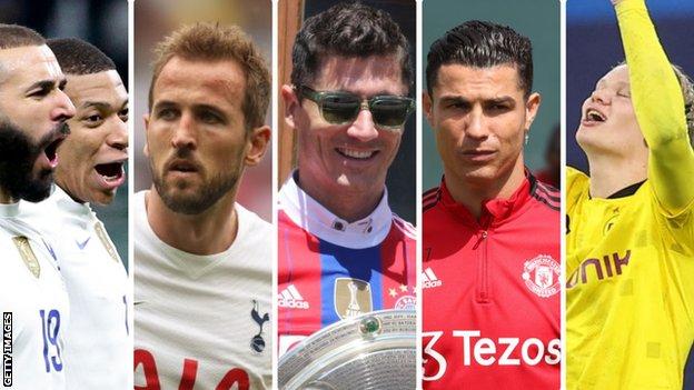 Kylian Mbappe, Harry Kane, Robert Lewandowski, Cristiano Ronaldo, Erling Haaland