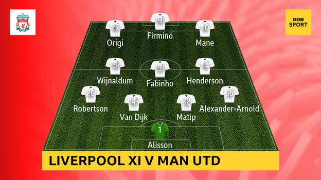 Graphic showing Liverpool's starting XI v Man Utd: Alisson; Alexander-Arnold, Matip, Van Dijk, Robertson; Henderson, Fabinho, Wijnaldum; Mane, Firmino, Origi