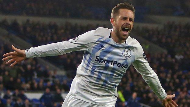 bbc epl top scorer