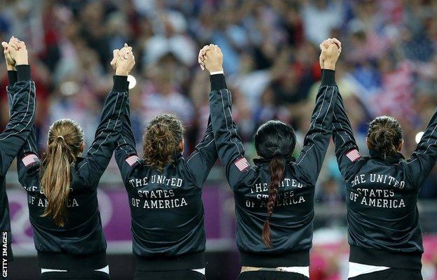 L'équipe de football féminin des États-Unis