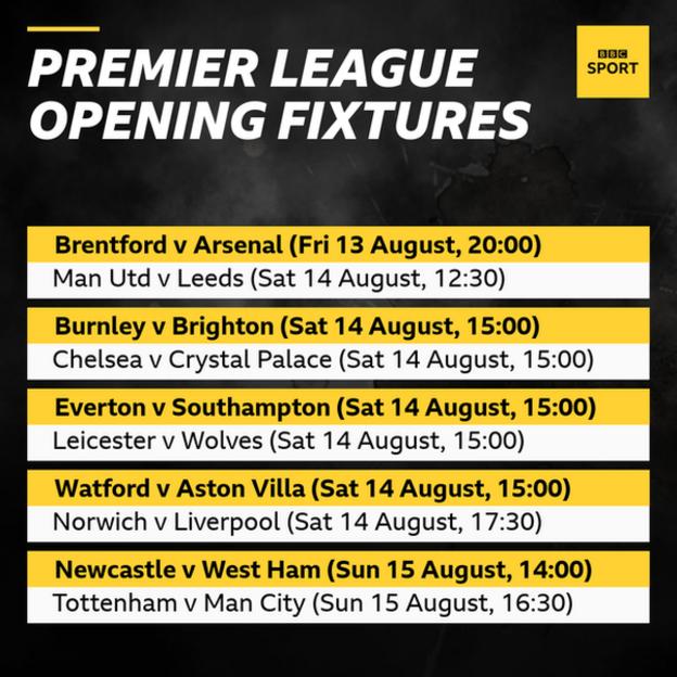 When does Premier League season start and other key questions BBC Sport