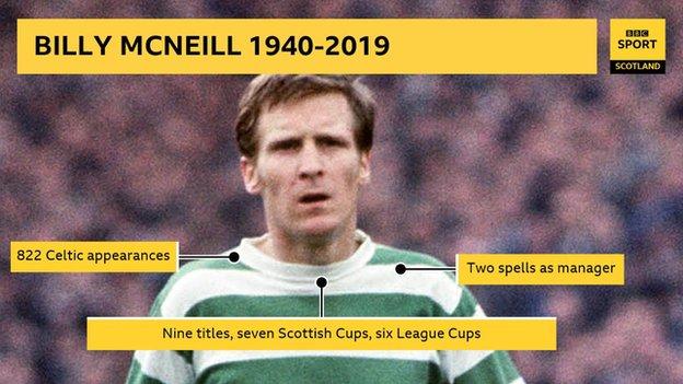 Billy McNeill: Former Celtic captain & manager dies aged 79 - BBC Sport