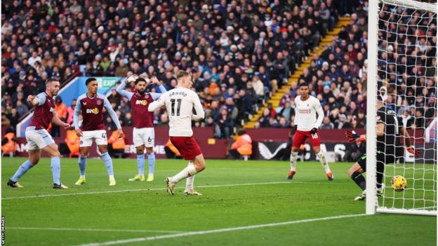 Rasmus Hojlund scoring the opening goal against Aston Villa