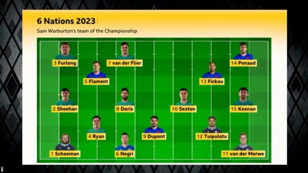 Sam Warburton's team of the tournament