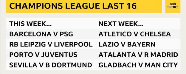 Champions League last 16 ties