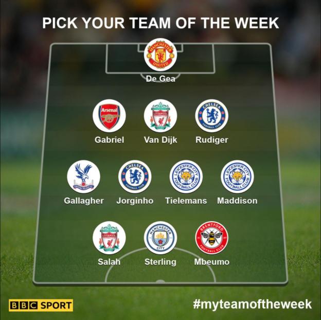 Garth's team of the week: De Gea, Gabriel, Van Dijk, Rudiger, Gallagher, Jorginho, Tielemans, Maddison, Salah, Sterling, Mbeumo