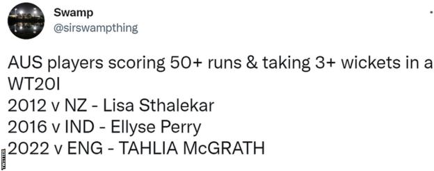 Lisa Sthalekar, Ellyse Perry and Tahlia McGrath are the only three Australian women to scoring more than 50 runs and take at least three wickets in a T20i