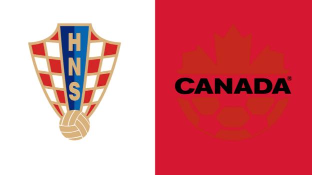 Kroatien gegen Kanada